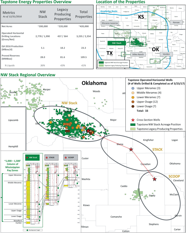  Source:  SEC Website  