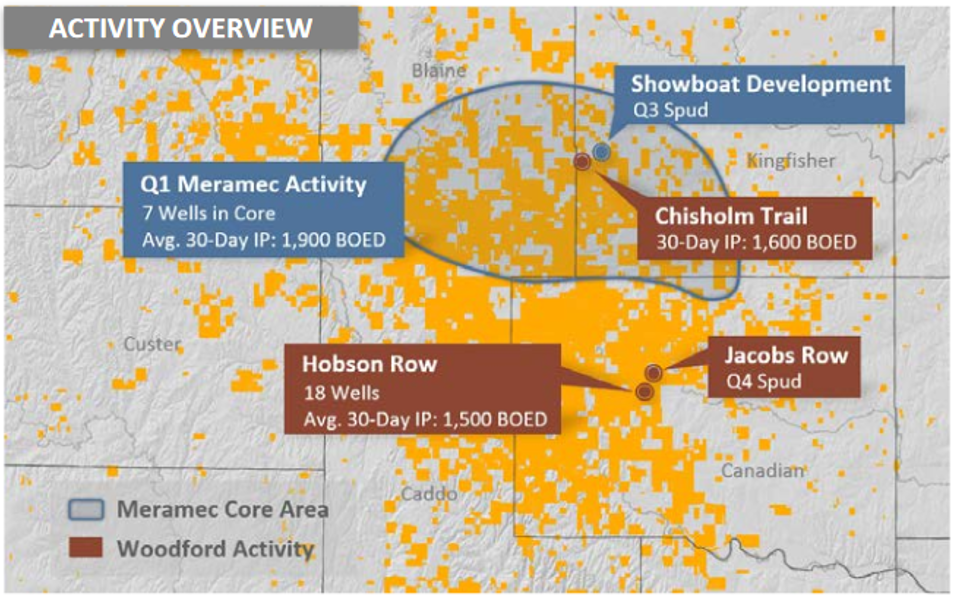  Source: Devon Energy 