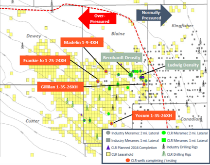  Source: Continental Resources, Inc. 
