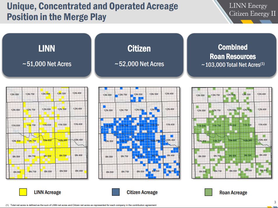 Source: Linn Energy Investor Presentation
